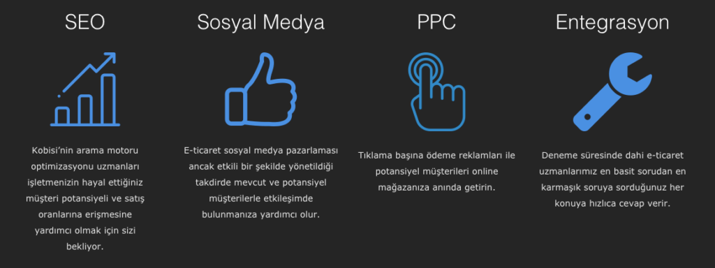 En İyi E-Ticaret Pazarlama Yolları